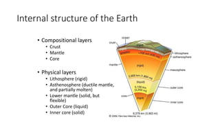Internal structure of the Earth
• Compositional layers
• Crust
• Mantle
• Core
• Physical layers
• Lithosphere (rigid)
• Asthenosphere (ductile mantle,
and partially molten)
• Lower mantle (solid, but
flexible)
• Outer Core (liquid)
• Inner core (solid)
 