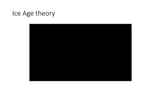 Ice Age theory
 