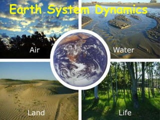 Earth System Dynamics 