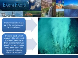 The Earth’s crust is made
up of the continents and
the ocean basins.
Oceanic crust, which
consists of basaltic rock,
is thinner and denser
than continental crust,
which contains granitic
rock; because of this,
the continents rise
above the oceans.
 