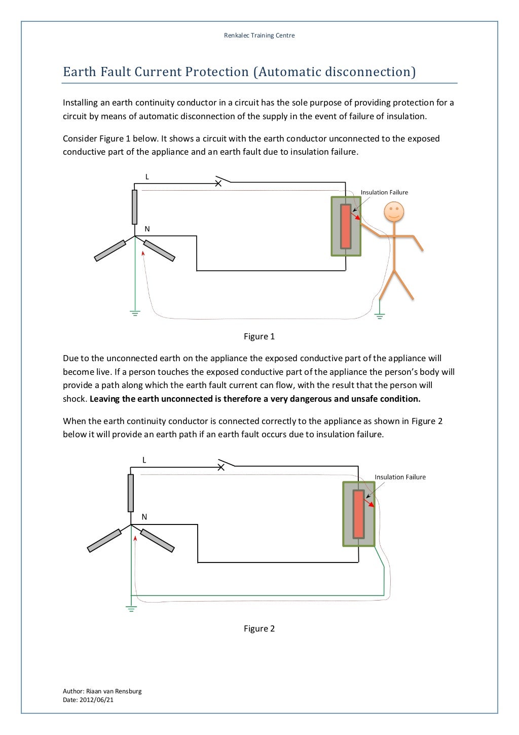 Earth Fault Current Protection