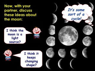 Now, with your
partner, discuss
these ideas about
the moon:
I think the
moon is a
light
source?
I think it
keeps
changing
...