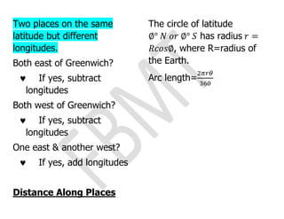 Two places on the same
latitude but different
longitudes.
Both east of Greenwich?
 If yes, subtract
longitudes
Both west of Greenwich?
 If yes, subtract
longitudes
One east & another west?
 If yes, add longitudes
Distance Along Places
The circle of latitude
∅° 𝑁 𝑜𝑟 ∅° 𝑆 has radius 𝑟 =
𝑅𝑐𝑜𝑠∅, where R=radius of
the Earth.
Arc length=
2𝜋𝑟𝜃
360
 