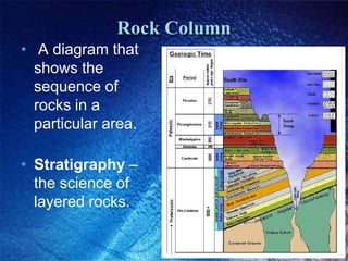 Earth history | PPTX