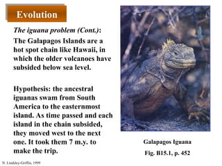 Ninuana Problem earth_history1111111111111111biology.ppt