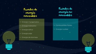Fuentes de
energía no
renovables
• Energía mareomotriz
• Energía hidráulica
• Energía eólica
• Energía solar
• Energía de biomasa
Fuentes de
energía
renovables
• Combustibles fósiles
• Energía nuclear
 