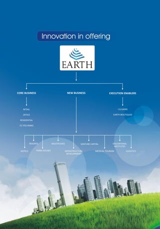 Earth Infrastructure Ltd (EIL) | Earth Infra | PDF