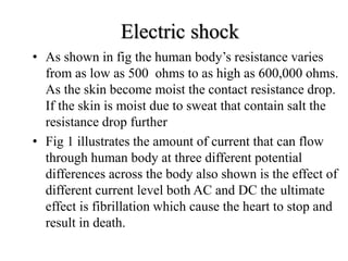 • As shown in fig the human body’s resistance varies
from as low as 500 ohms to as high as 600,000 ohms.
As the skin become moist the contact resistance drop.
If the skin is moist due to sweat that contain salt the
resistance drop further
• Fig 1 illustrates the amount of current that can flow
through human body at three different potential
differences across the body also shown is the effect of
different current level both AC and DC the ultimate
effect is fibrillation which cause the heart to stop and
result in death.
Electric shock
 
