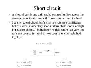 • A short circuit is any unintended connection Rsc across the
circuit conductors between the power source and the load
• See the second circuit in fig short circuit are classified as
bolted shorts, momentary shorts,intermittent shorts, or high
impedance shorts. A bolted short which is rare is a very low
resistant connection such as two conductors being bolted
together.
Short circuit
 