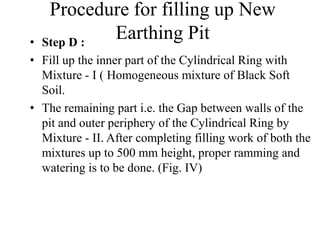 • Step D :
• Fill up the inner part of the Cylindrical Ring with
Mixture - I ( Homogeneous mixture of Black Soft
Soil.
• The remaining part i.e. the Gap between walls of the
pit and outer periphery of the Cylindrical Ring by
Mixture - II. After completing filling work of both the
mixtures up to 500 mm height, proper ramming and
watering is to be done. (Fig. IV)
Procedure for filling up New
Earthing Pit
 