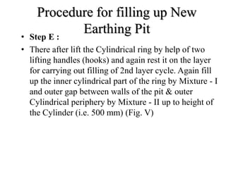 • Step E :
• There after lift the Cylindrical ring by help of two
lifting handles (hooks) and again rest it on the layer
for carrying out filling of 2nd layer cycle. Again fill
up the inner cylindrical part of the ring by Mixture - I
and outer gap between walls of the pit & outer
Cylindrical periphery by Mixture - II up to height of
the Cylinder (i.e. 500 mm) (Fig. V)
Procedure for filling up New
Earthing Pit
 