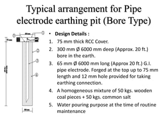 • Design Details :
1. 75 mm thick RCC Cover.
2. 300 mm Ø 6000 mm deep (Approx. 20 ft.)
bore in the earth.
3. 65 mm Ø 6000 mm long (Approx 20 ft.) G.I.
pipe electrode. Forged at the top up to 75 mm
length and 12 mm hole provided for taking
earthing connection.
4. A homogeneous mixture of 50 kgs. wooden
coal pieces + 50 kgs. common salt
5. Water pouring purpose at the time of routine
maintenance
Typical arrangement for Pipe
electrode earthing pit (Bore Type)
 