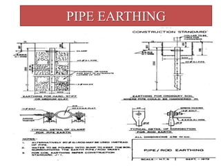 Earthing.ppt