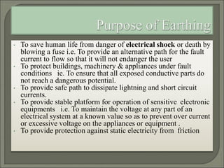 Earthing.ppt