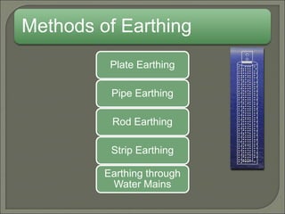 Earthing.ppt