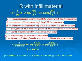 R with infill material
 