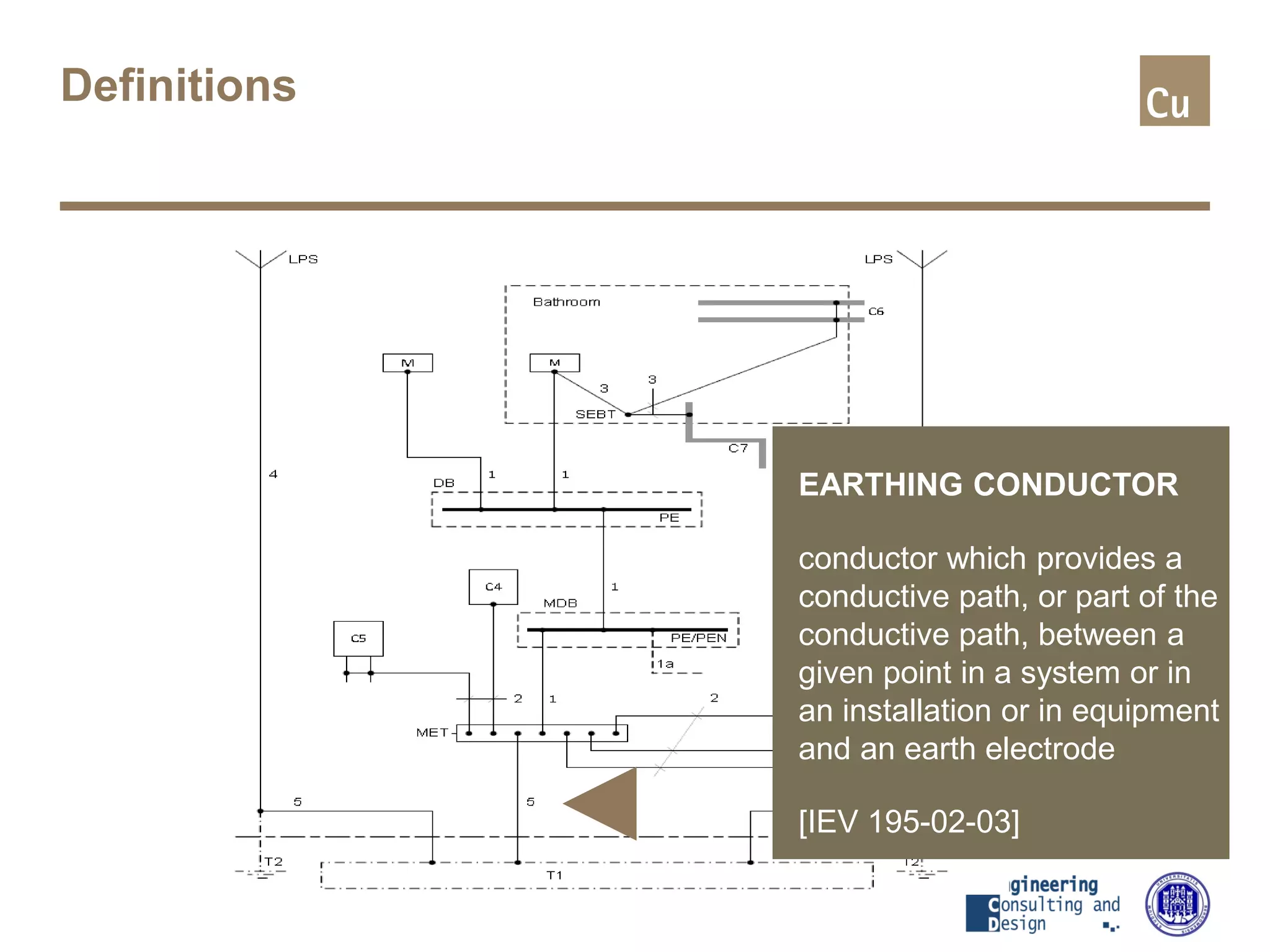 Earthing and bonding - Power cables | PDF