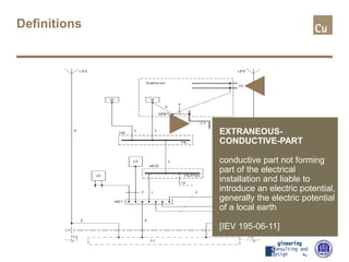Definitions
EXTRANEOUS-
CONDUCTIVE-PART
conductive part not forming
part of the electrical
installation and liable to
introduce an electric potential,
generally the electric potential
of a local earth
[IEV 195-06-11]
 