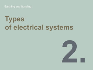 Earthing and bonding
Types
of electrical systems
 