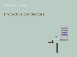 Earthing and bonding
Protective conductors
PE
 
