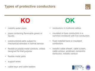Types of protective conductors
OK
• conductors in multicore cables
• insulated or bare conductors in a
common enclosure with live conductors
• fixed installed bare or insulated
conductors
• metallic cable sheath, cable screen,
cable armour, wirebraid, concentric
conductor, metallic conduit
KO
• metallic water pipes
• pipes containing flammable gases or
liquids;
• constructional parts subject to
mechanical stresses in normal service
• flexible or pliable metal conduits, unless
designed for that purpose
• flexible metal parts
• support wires
• cable trays and cable ladders
 