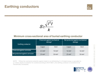 Earthing conductors
IEC60364-5-54art.542.3
Minimum cross-sectional area of buried earthing conductor
Earthing conductor
Protected against mechanical
damage*
Not protected against mechanical
damage
Copper Steel Copper Steel
Protected against corrosion 2,5 mm² 10 mm² 16 mm² 16 mm²
Not protected against corrosion 25 mm² 50 mm² 25 mm² 50 mm²
NOTE * Where the mechanical protection against impact is not withstanding 5 J of impact energy or equivalent (e.
g. a heavy degree of protection for conduits according to EN 61386-1), the earthing conductor is considered to be
mechanically unprotected.
k
tI
S
2
≥
 