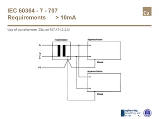 Use of transformers (Clause 707.471.3.3.3)
IEC 60364 - 7 - 707
Requirements > 10mA
 