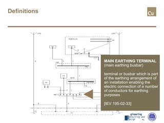 Definitions
MAIN EARTHING TERMINAL
(main earthing busbar)
terminal or busbar which is part
of the earthing arrangement of
an installation enabling the
electric connection of a number
of conductors for earthing
purposes
[IEV 195-02-33]
 