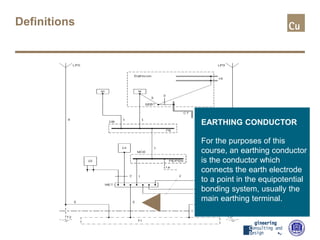 Definitions
EARTHING CONDUCTOR
For the purposes of this
course, an earthing conductor
is the conductor which
connects the earth electrode
to a point in the equipotential
bonding system, usually the
main earthing terminal.
 