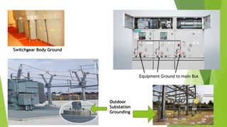 Earthing and grounding.pptx