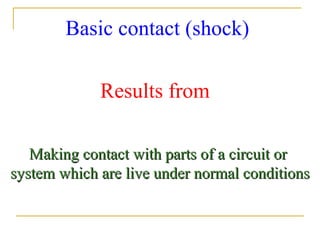 Basic contact (shock)
Results from
Making contact with parts of a circuit orMaking contact with parts of a circuit or
system which are live under normal conditionssystem which are live under normal conditions
 