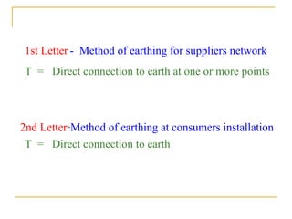 1st Letter - Method of earthing for suppliers network
2nd Letter-Method of earthing at consumers installation
T = Direct connection to earth at one or more points
T = Direct connection to earth
 