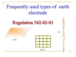 Frequently used types of earth
electrode
plate
lattice
rod
Regulation 542-02-01Regulation 542-02-01
 