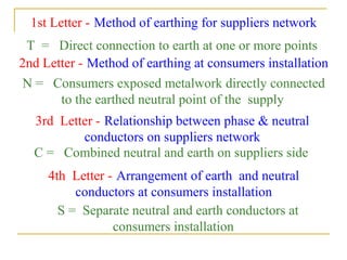 1st Letter - Method of earthing for suppliers network
2nd Letter - Method of earthing at consumers installation
T = Direct connection to earth at one or more points
N = Consumers exposed metalwork directly connected
to the earthed neutral point of the supply
3rd Letter - Relationship between phase & neutral
conductors on suppliers network
C = Combined neutral and earth on suppliers side
4th Letter - Arrangement of earth and neutral
conductors at consumers installation
S = Separate neutral and earth conductors at
consumers installation
 