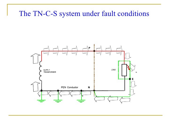 Image Result For Circuit Arrangement Image Result For Circuit Arrangement
