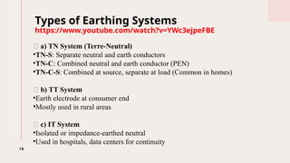 Earthing & Grounding Basics presentation about electrical system.pptx