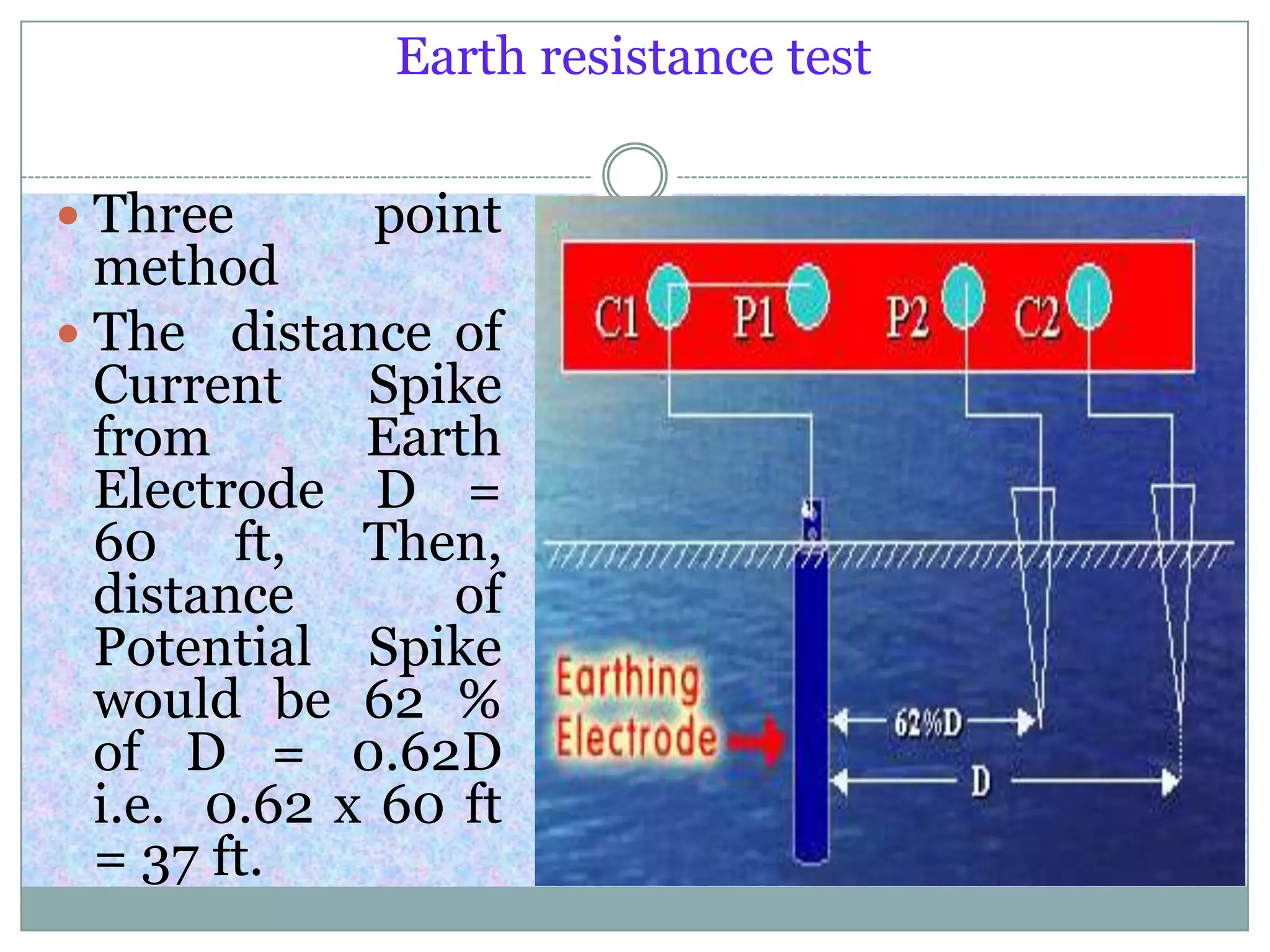 Earth resistance test
 Three point
method
 The distance of
Current Spike
from Earth
Electrode D =
60 ft, Then,
distance of
Potential Spike
would be 62 %
of D = 0.62D
i.e. 0.62 x 60 ft
= 37 ft.
 
