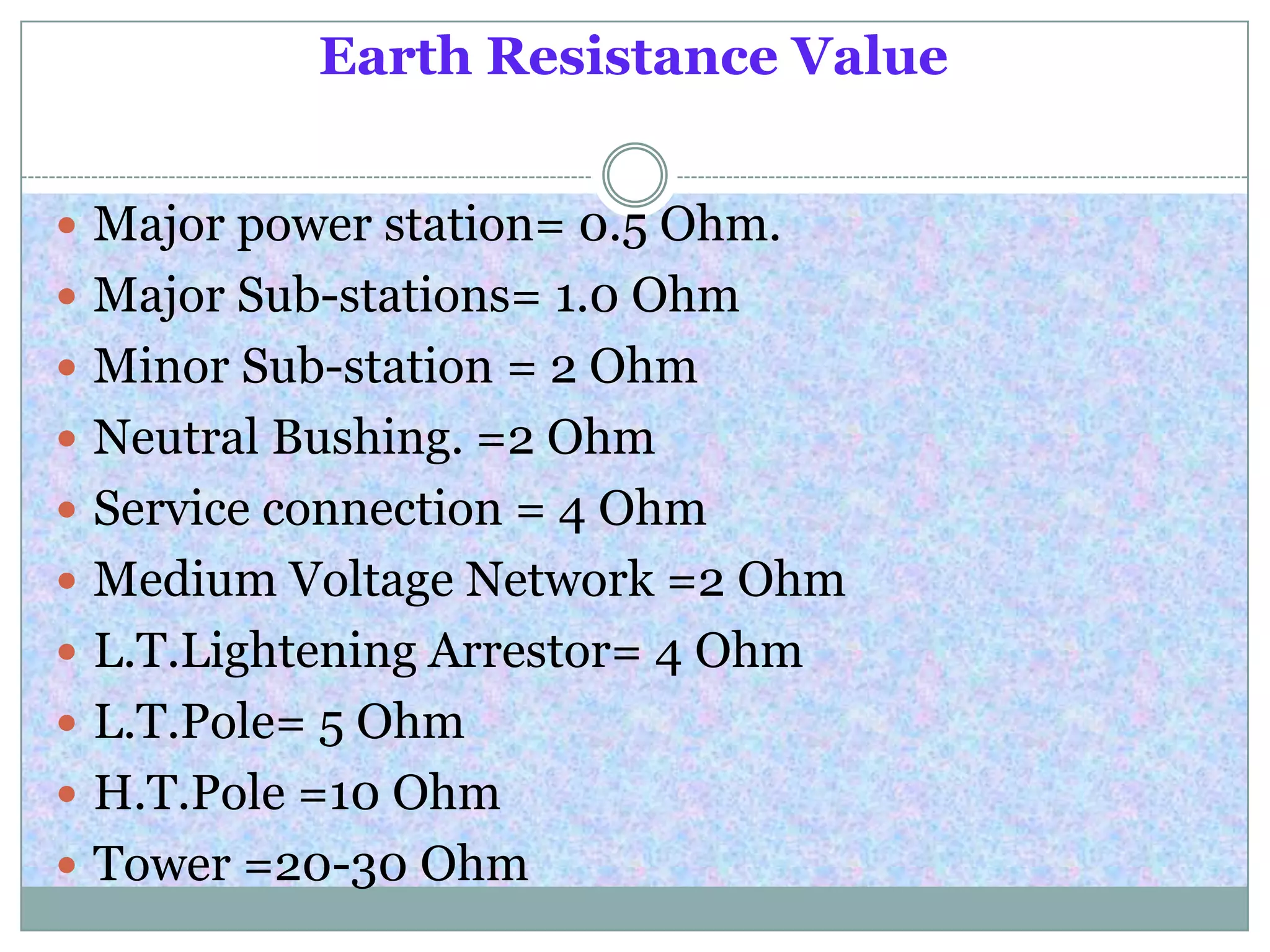 Earth Resistance Value
 Major power station= 0.5 Ohm.
 Major Sub-stations= 1.0 Ohm
 Minor Sub-station = 2 Ohm
 Neutral Bushing. =2 Ohm
 Service connection = 4 Ohm
 Medium Voltage Network =2 Ohm
 L.T.Lightening Arrestor= 4 Ohm
 L.T.Pole= 5 Ohm
 H.T.Pole =10 Ohm
 Tower =20-30 Ohm
 
