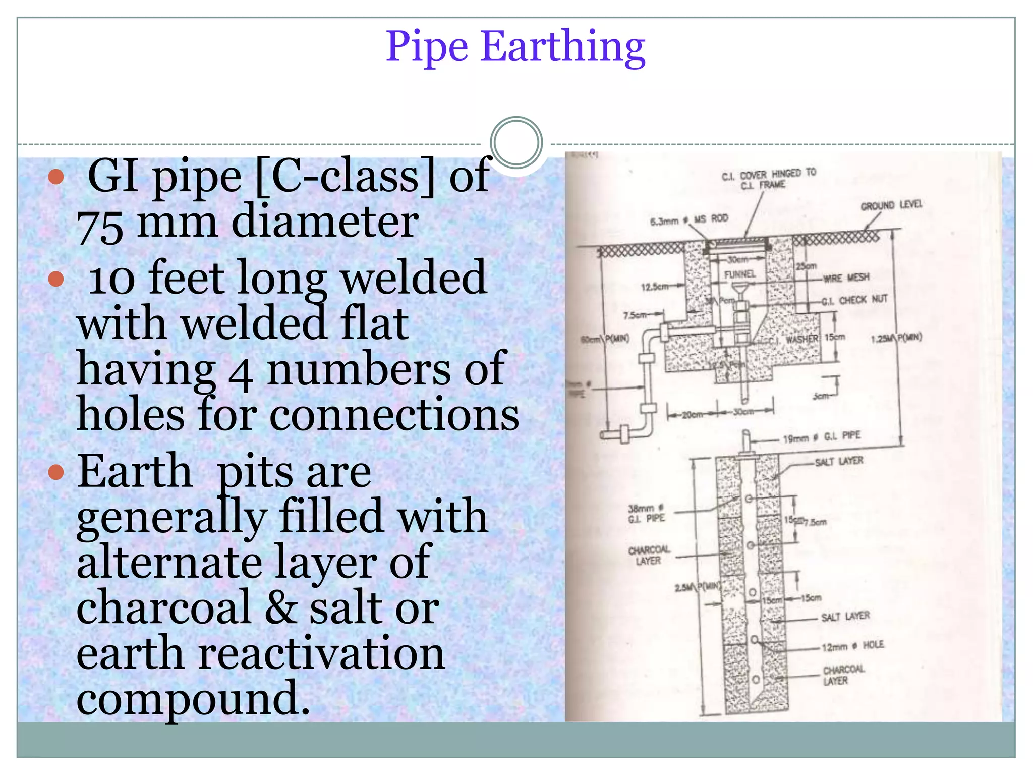 Pipe Earthing
 GI pipe [C-class] of
75 mm diameter
 10 feet long welded
with welded flat
having 4 numbers of
holes for connections
 Earth pits are
generally filled with
alternate layer of
charcoal & salt or
earth reactivation
compound.
 