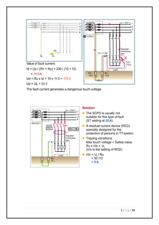 Earthing in electrical power systems | PDF
