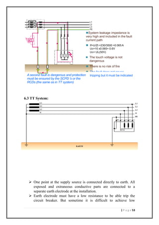Earthing in electrical power systems | PDF