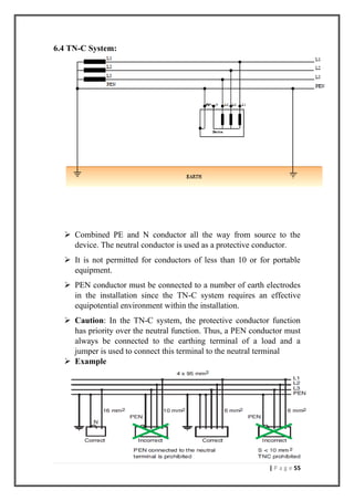 giant conduct system
