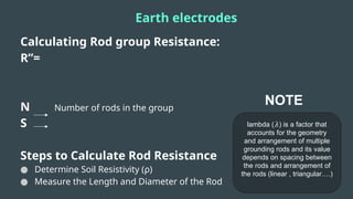 Earthing Part 1 System learn how to earth .pptx