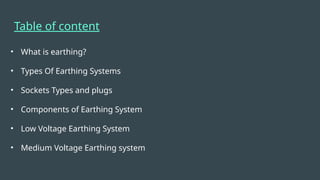 Earthing Part 1 System learn how to earth .pptx