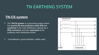 Tn Cs Earthing Part 1 System learn how to earth .pptx