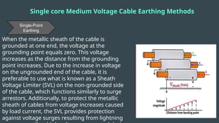 Earthing Part 1 System learn how to earth .pptx