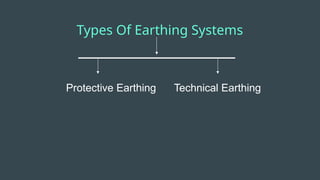 Earthing Part 1 System learn how to earth .pptx