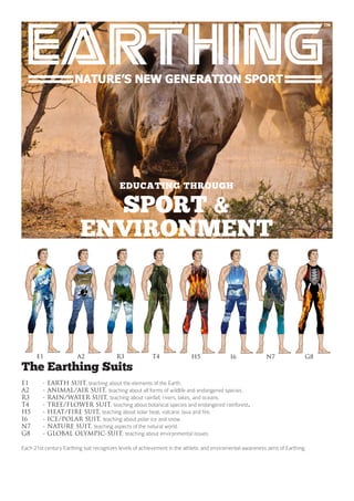The Earthing Suits
E1	 - EARTH SUIT, teaching about the elements of the Earth.
A2	 - ANIMAL/AIR SUIT, teaching about all forms of wildlife and endangered species.
R3	 - RAIN/WATER SUIT, teaching about rainfall, rivers, lakes, and oceans.
T4	 - TREE/FLOWER SUIT, teaching about botanical species and endangered rainforest.
H5	 - HEAT/FIRE SUIT, teaching about solar heat, volcanic lava and fire.
I6	 - ICE/POLAR SUIT, teaching about polar ice and snow.
N7	 - NATURE SUIT, teaching aspects of the natural world.
G8	 - GLOBAL OLYMPIC-SUIT, teaching about environmental issues.
Each 21st century Earthing suit recognizes levels of achievement in the athletic and enviromental-awareness aims of Earthing.
EDUCATING THROUGH
SPORT &
ENVIRONMENT
 