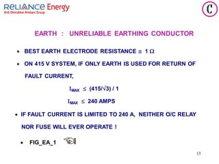 13
• BEST EARTH ELECTRODE RESISTANCE  1 
• ON 415 V SYSTEM, IF ONLY EARTH IS USED FOR RETURN OF
FAULT CURRENT,
MAX  (415/3) / 1
MAX  240 AMPS
• IF FAULT CURRENT IS LIMITED TO 240 A, NEITHER O/C RELAY
NOR FUSE WILL EVER OPERATE !
• FIG_EA_1
EARTH : UNRELIABLE EARTHING CONDUCTOR
 