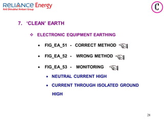 28
7. ‘CLEAN’ EARTH
❖ ELECTRONIC EQUIPMENT EARTHING
• FIG_EA_51 - CORRECT METHOD
• FIG_EA_52 - WRONG METHOD
• FIG_EA_53 - MONITORING
• NEUTRAL CURRENT HIGH
• CURRENT THROUGH ISOLATED GROUND
HIGH
 